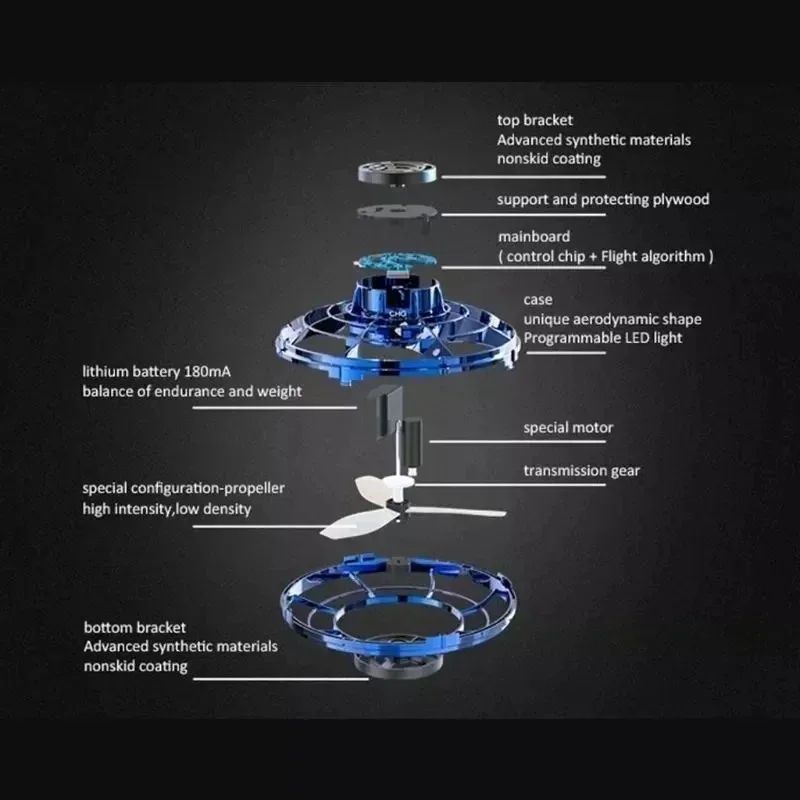 Fly Fidget Spinner Volador Mini Dron